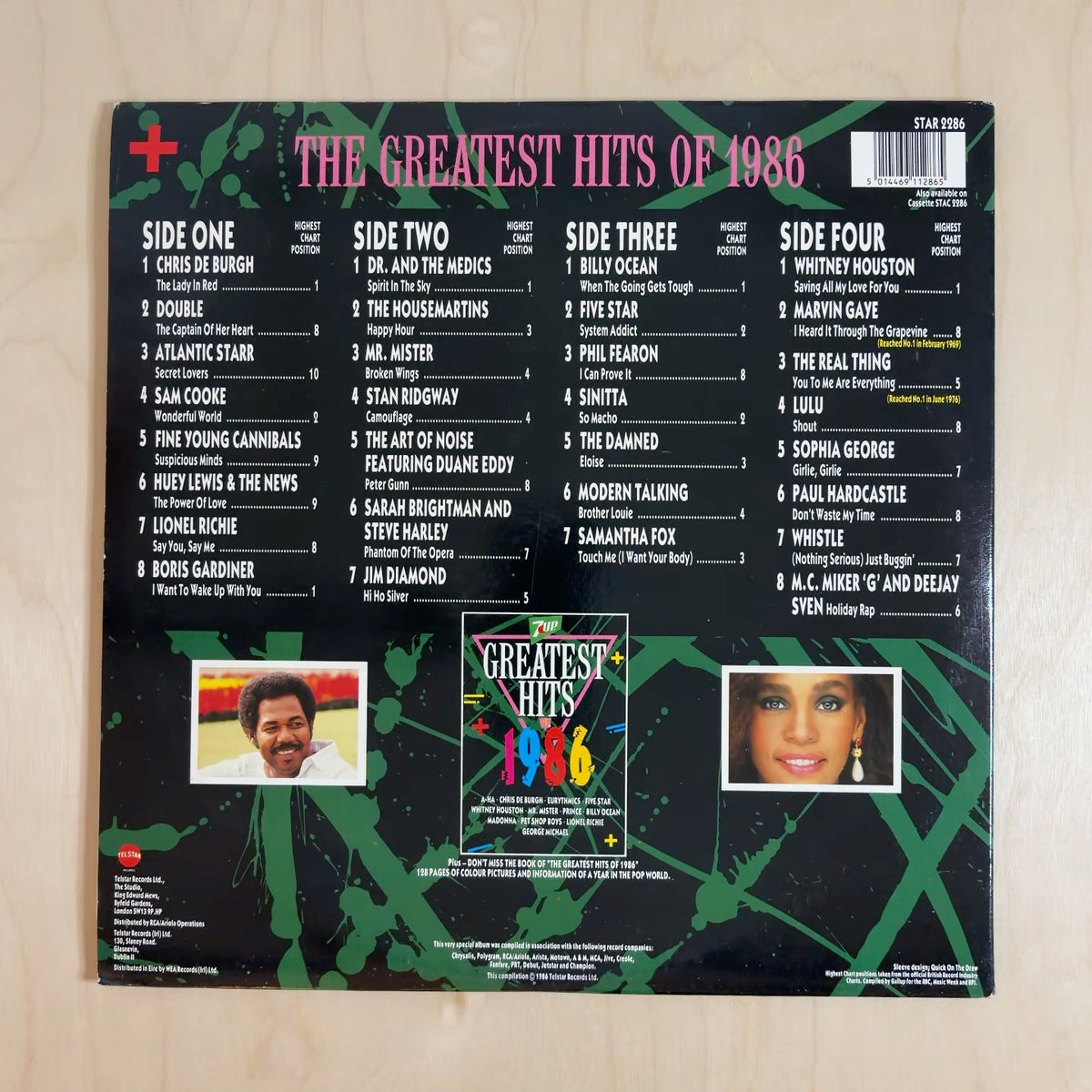 Various – The Greatest Hits Of 1986