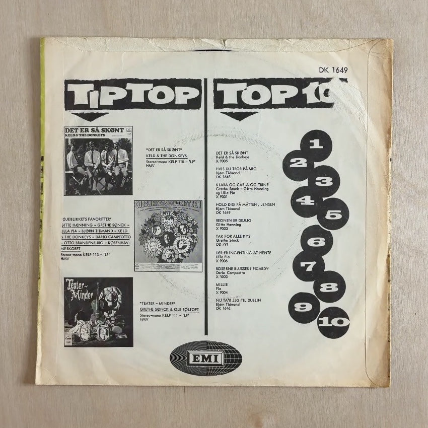 Bjørn Tidmand – Hold Dig På Måtten, Jensen – back cover