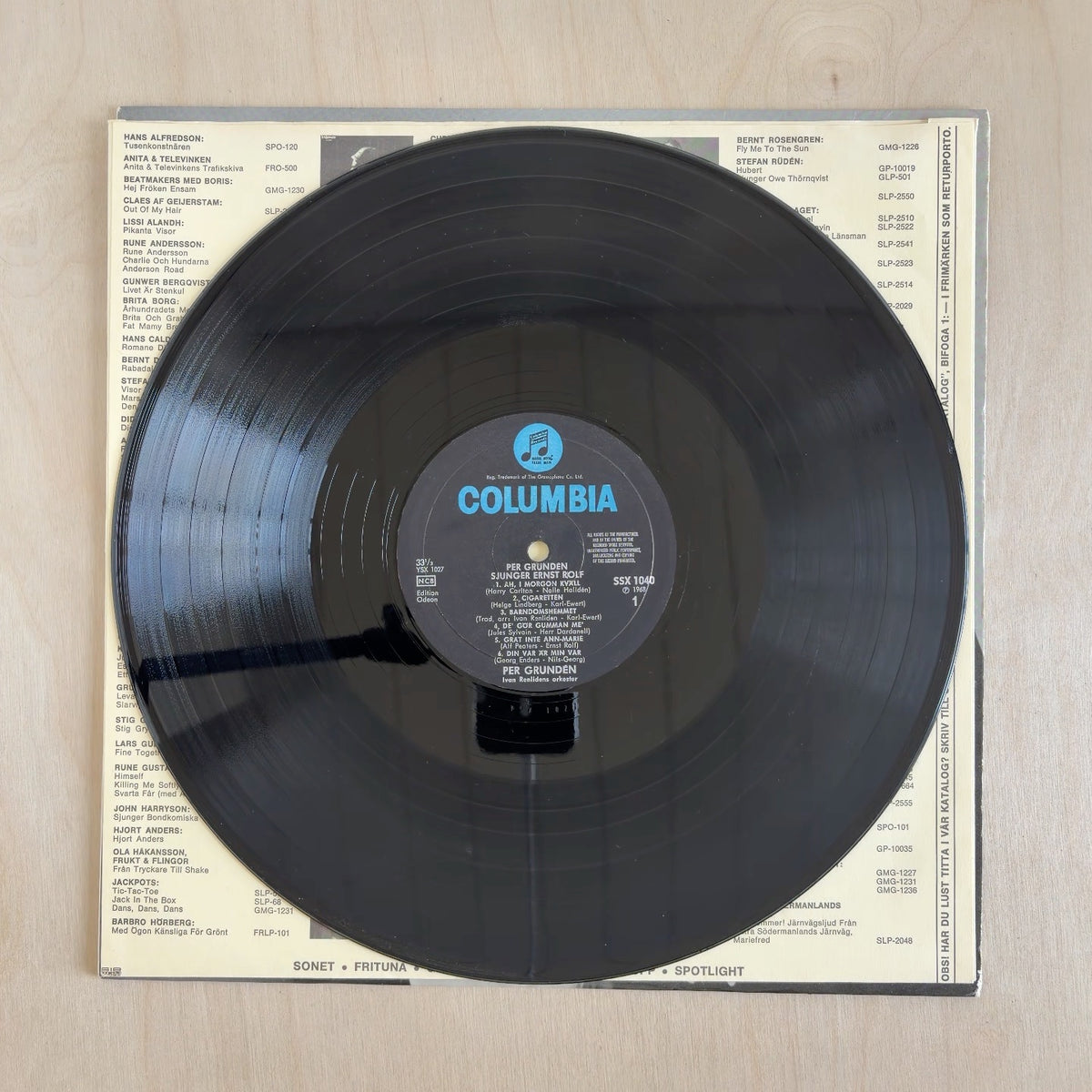 Per Grundén – Per Grundén Sjunger Ernst Rolf! – record label