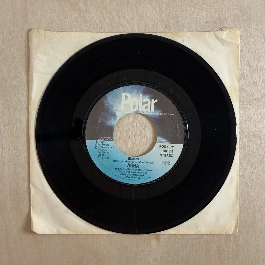 ABBA – The Winner Takes It All / Elaine – front cover