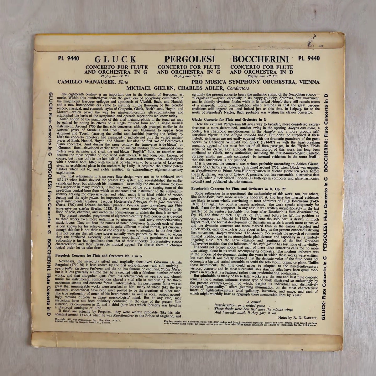 Christoph Willibald Gluck, Giovanni Battista Pergolesi, Luigi Boccherini, Camillo Wanausek, Vienna Pro Musica Orchestra, F. Charles Adler, Michael Gielen – Flute Concerto In G Major / Flute Concerto In G Major / Flute Concerto In D Major – back cover