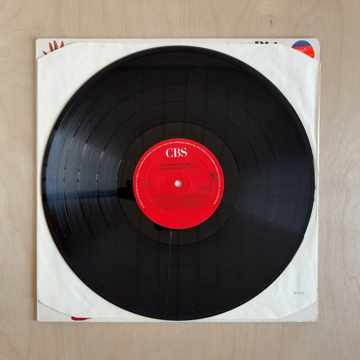 The Weather Girls – Big Girls Don't Cry – record label