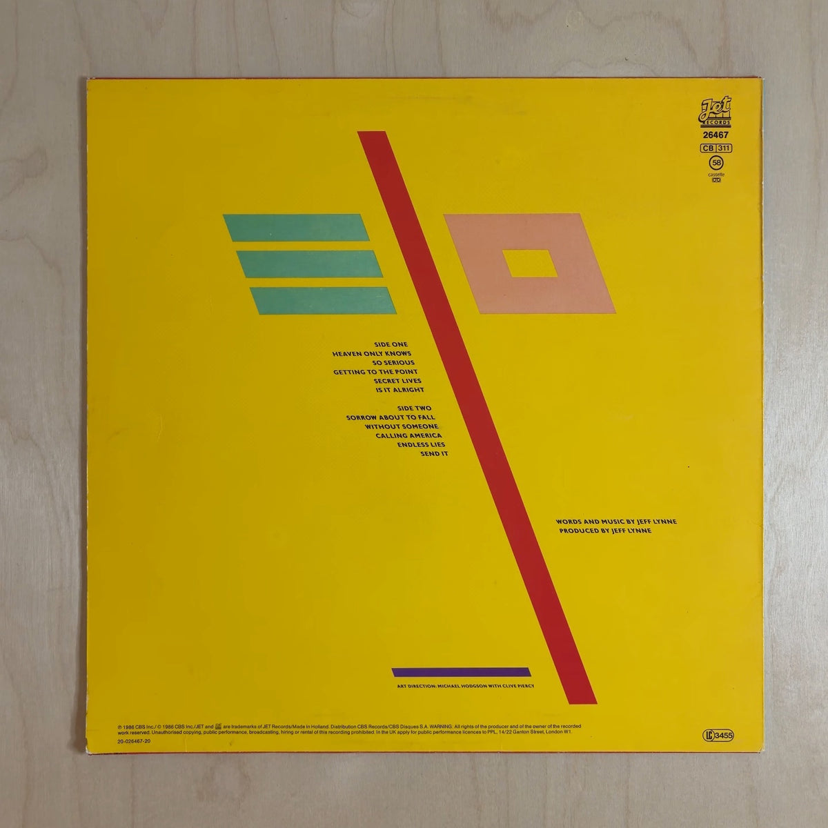 Electric Light Orchestra – Balance Of Power