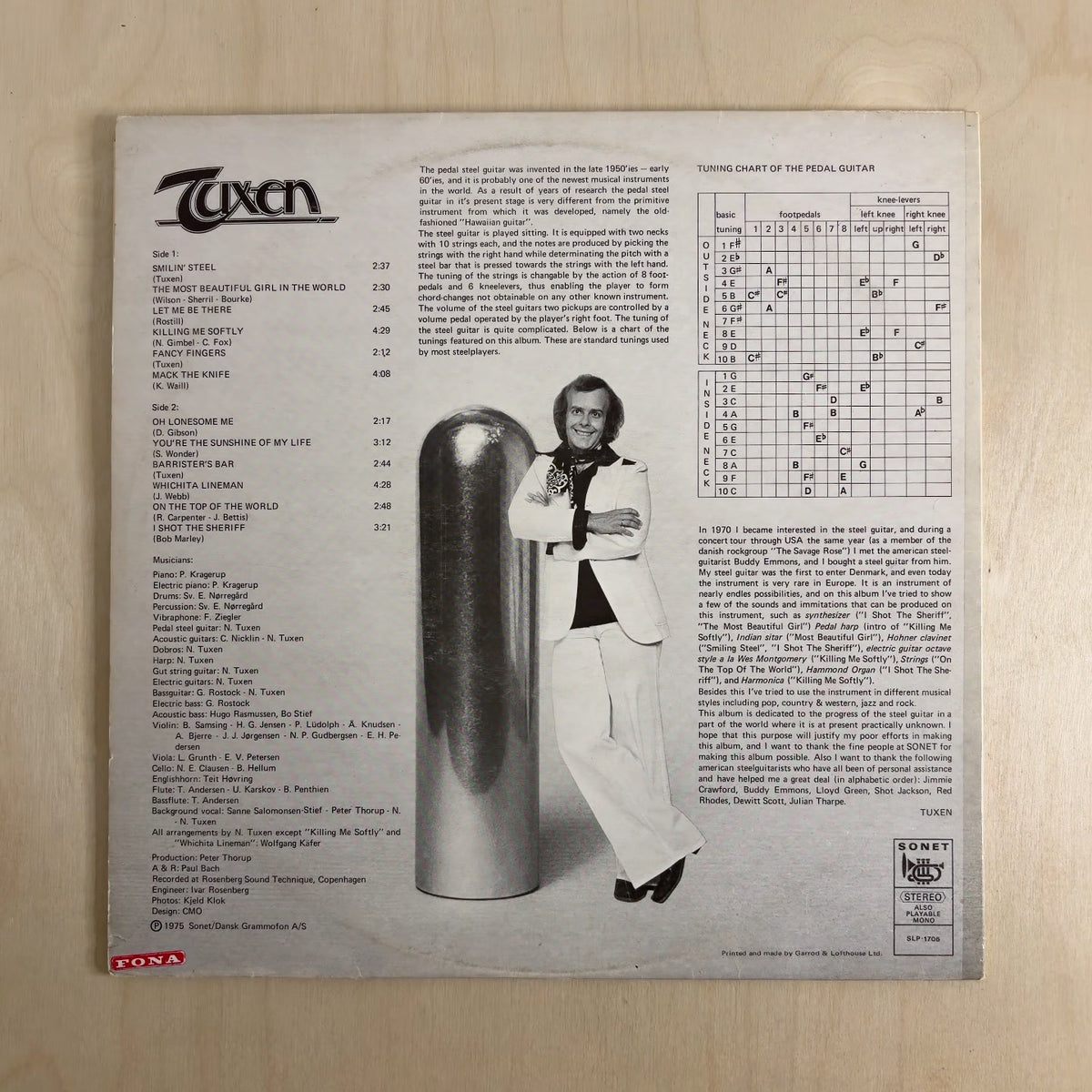 Nils Tuxen – Smilin' Steel – back cover