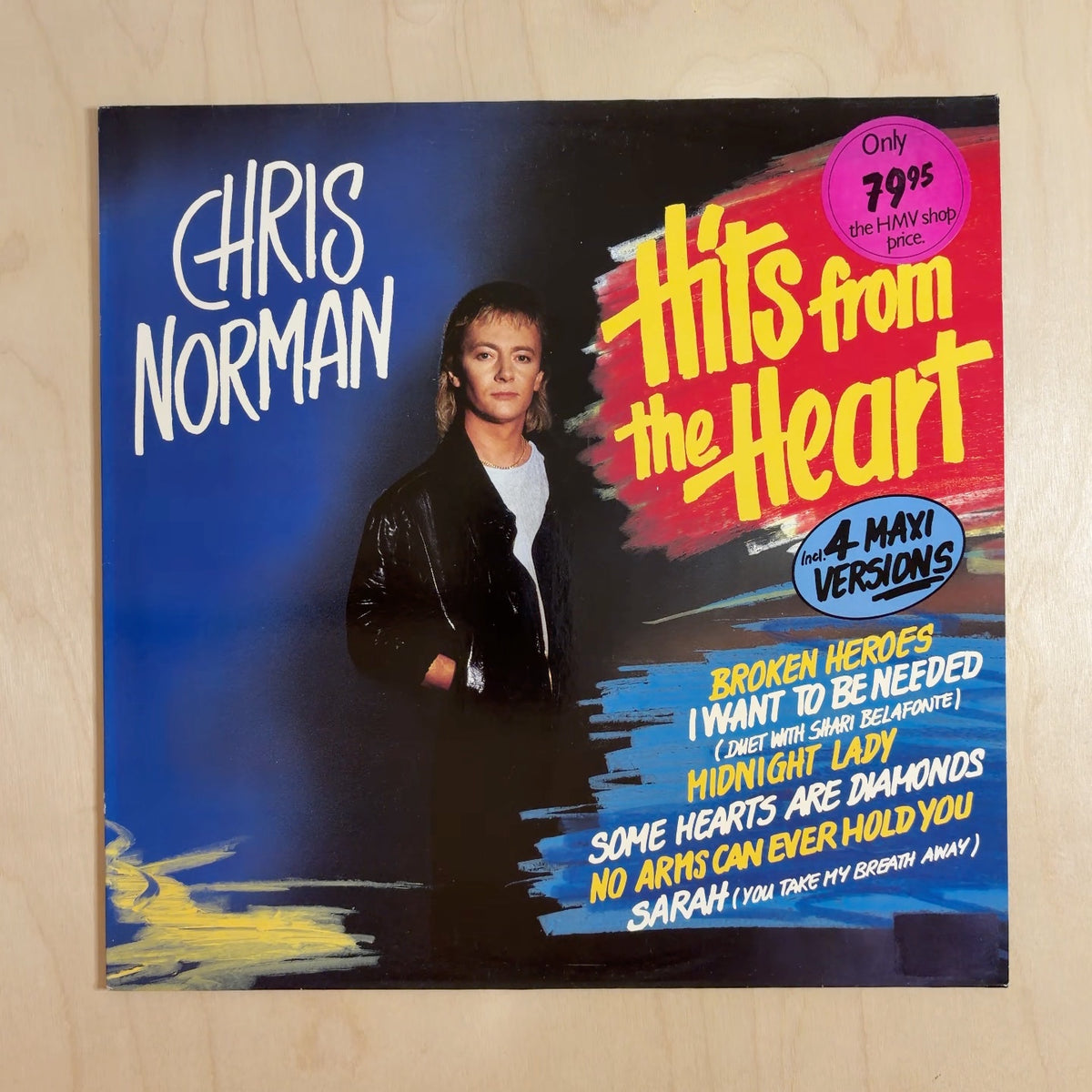 Chris Norman – Hits From The Heart