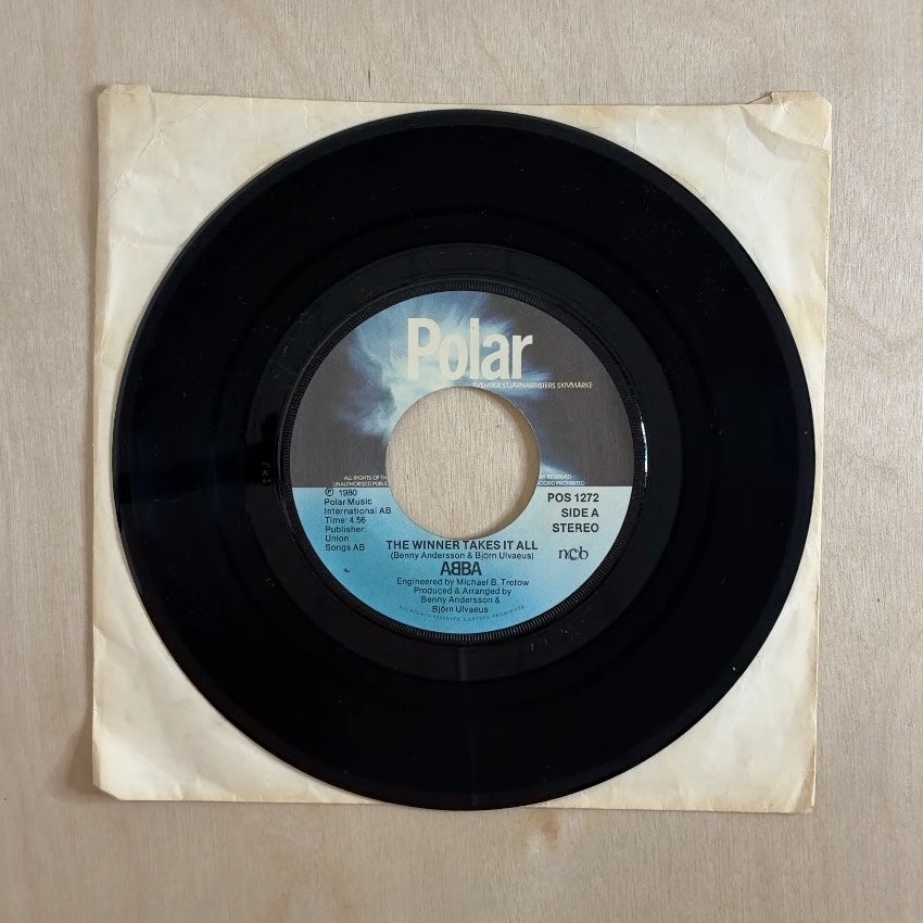 ABBA – The Winner Takes It All / Elaine – record label
